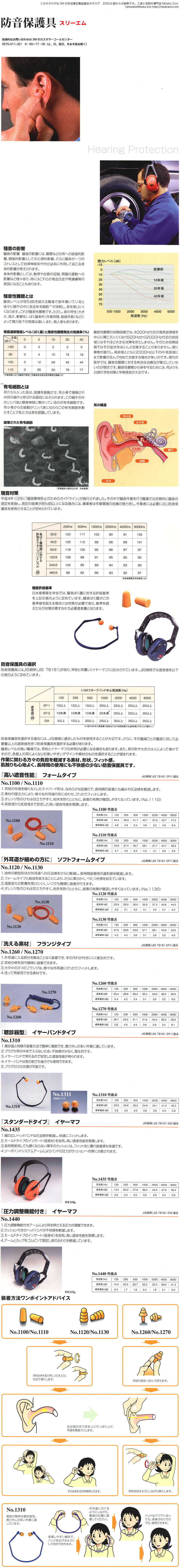 3M@hی @C[}t