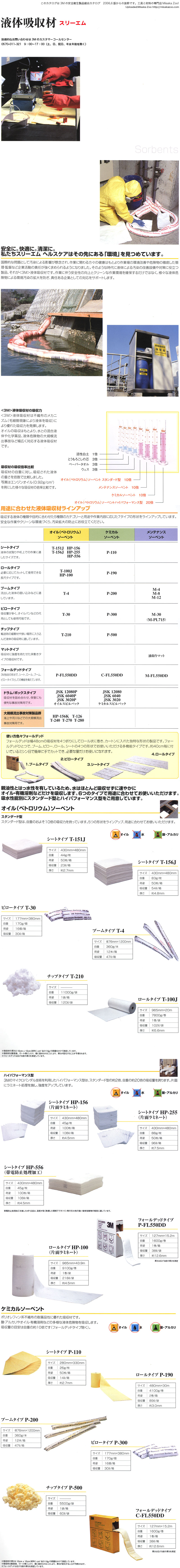 3M t̋z: Hƍޗ̐XMisaka Zoo!