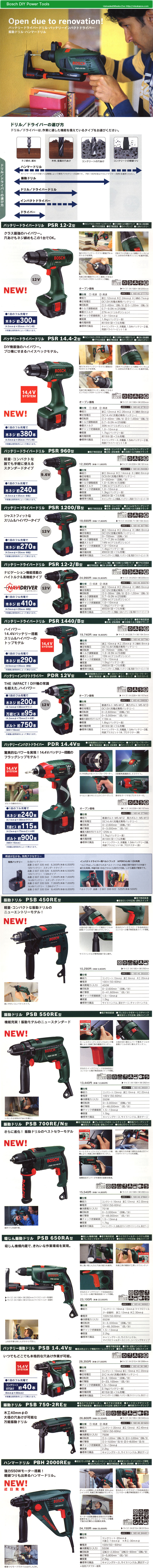 Bosch {bVdH@DIY@J^O
