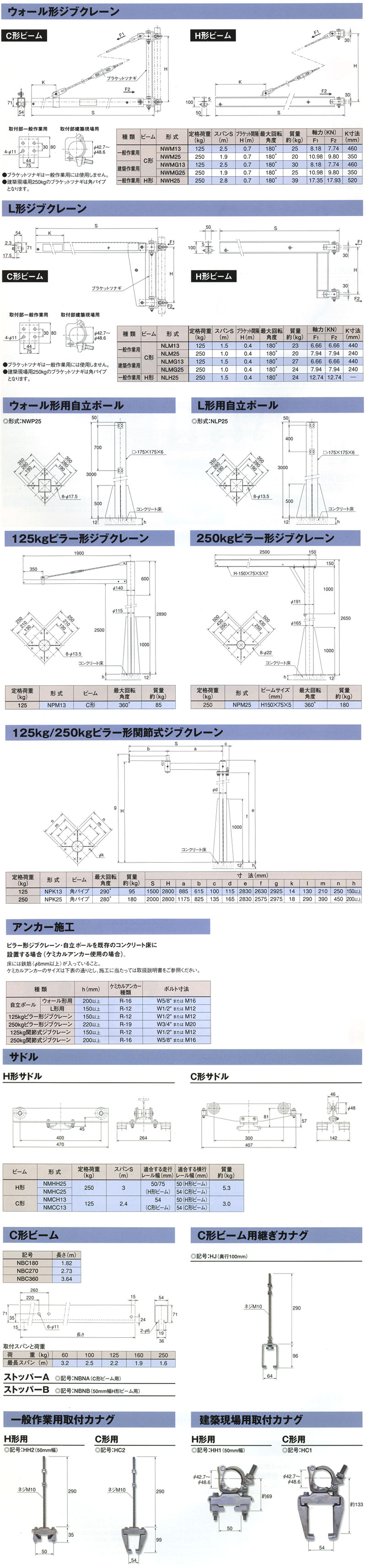 Lg[ZNg