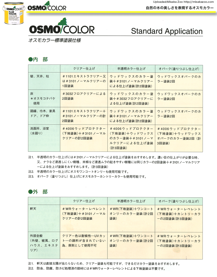OSMO IXJ[Whdl: Hƍޗ̐XMisaka Zoo!
